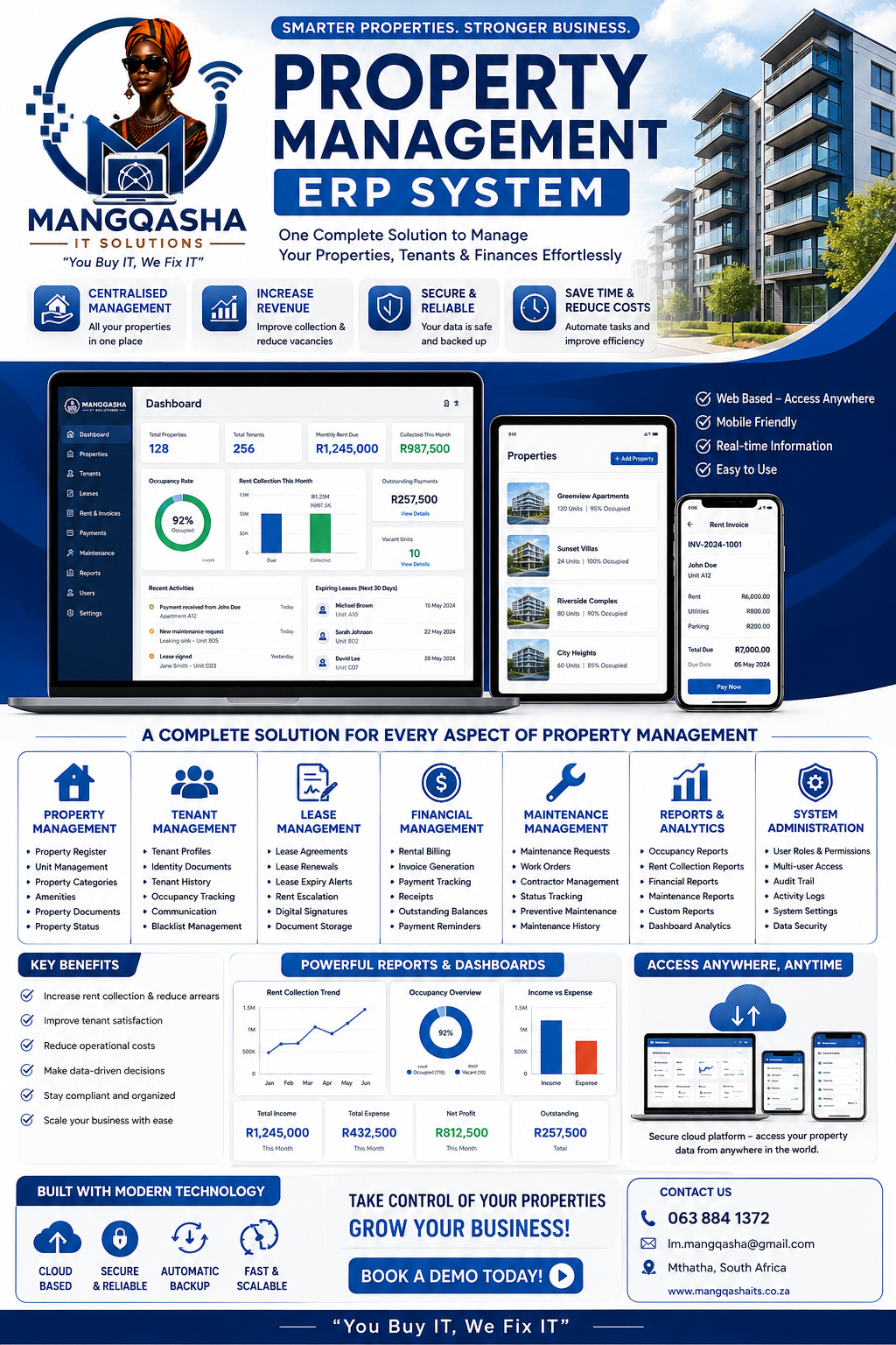 PROP FLOW property management ERP showing tenant and lease management dashboard