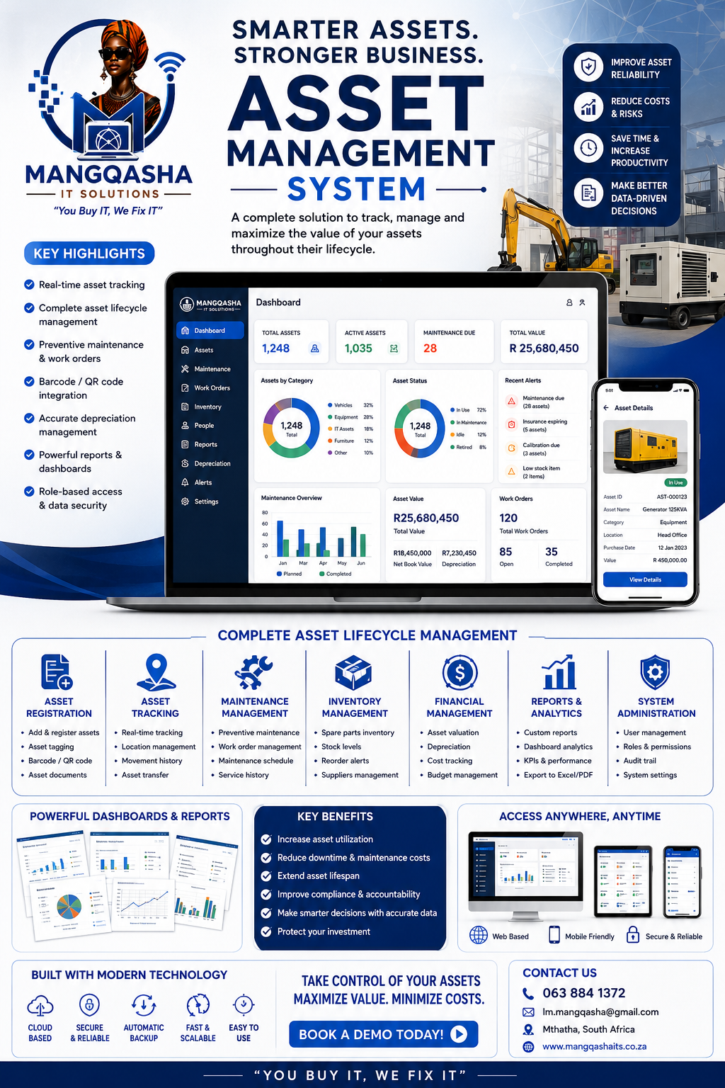 MANG ASSET dashboard showing asset tracking and lifecycle management interface